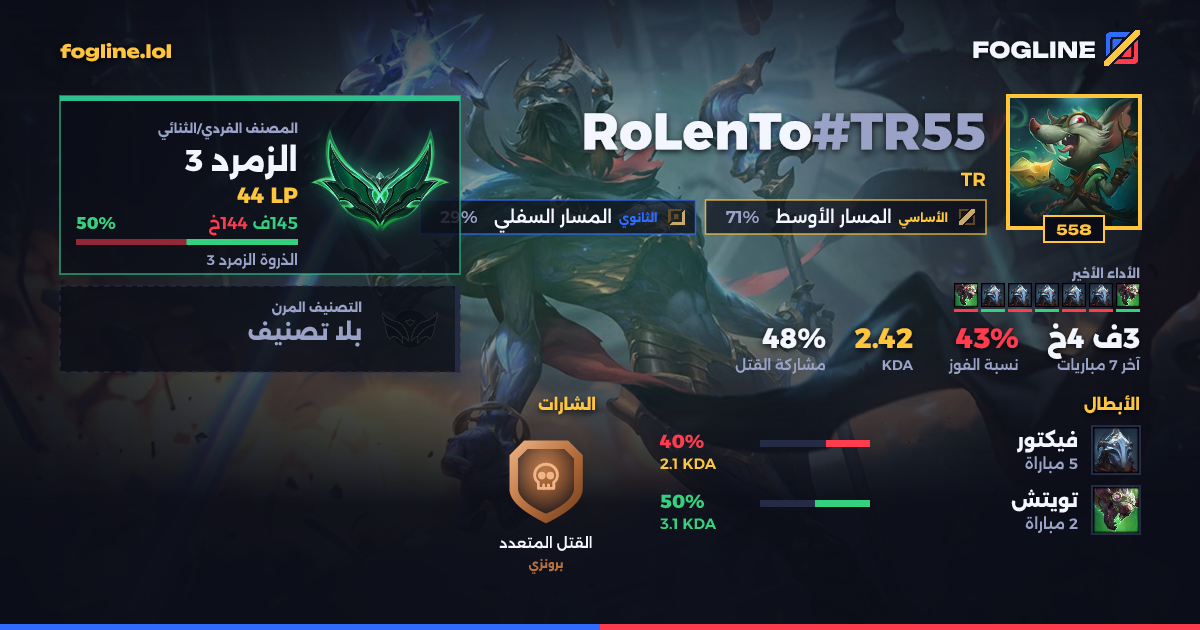 بطاقة المشاركة