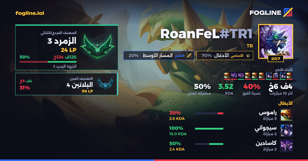 بطاقة المشاركة