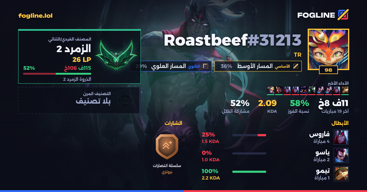 بطاقة المشاركة