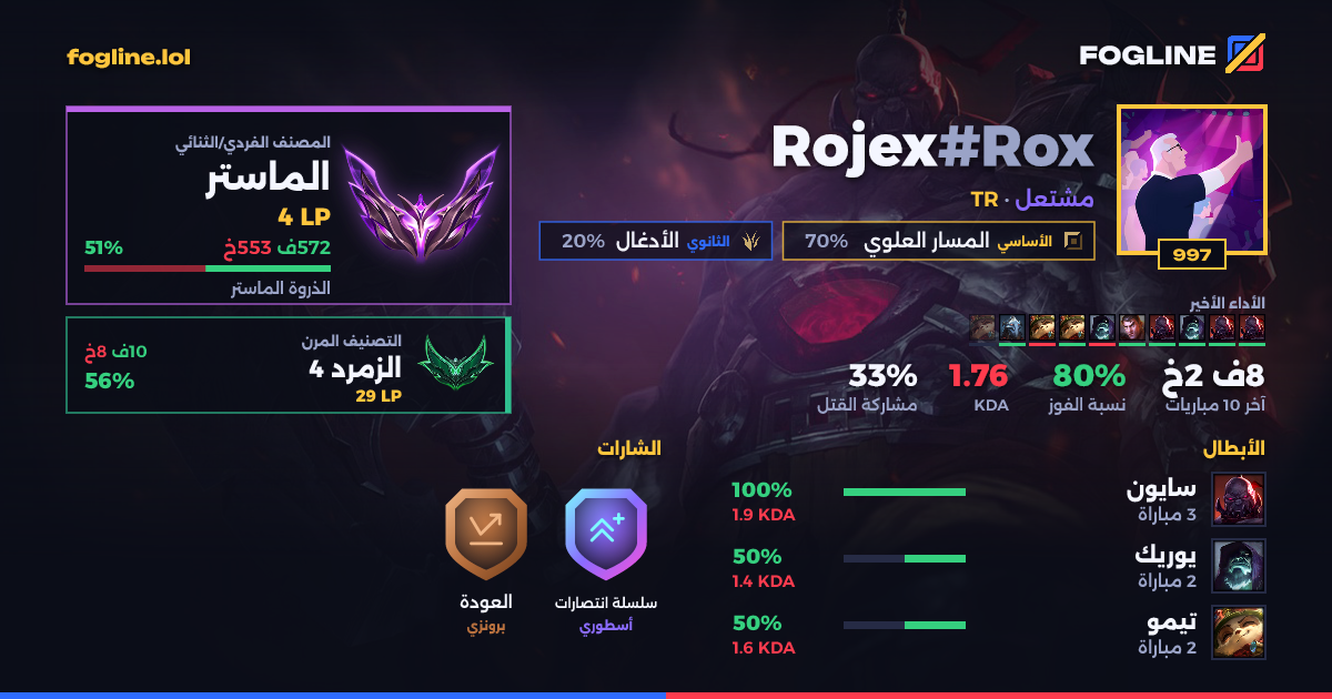 بطاقة المشاركة