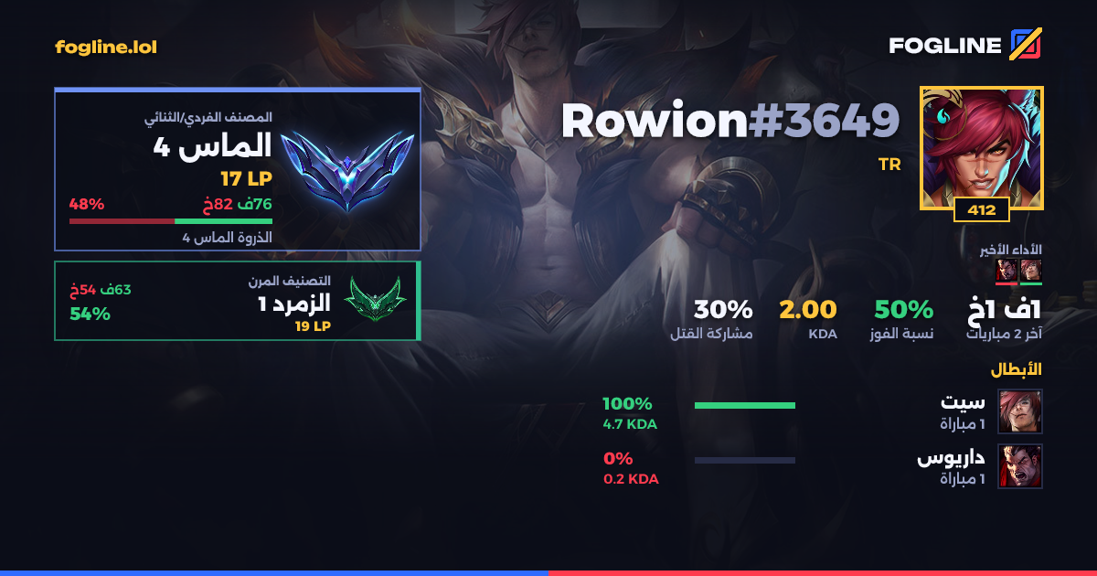 بطاقة المشاركة