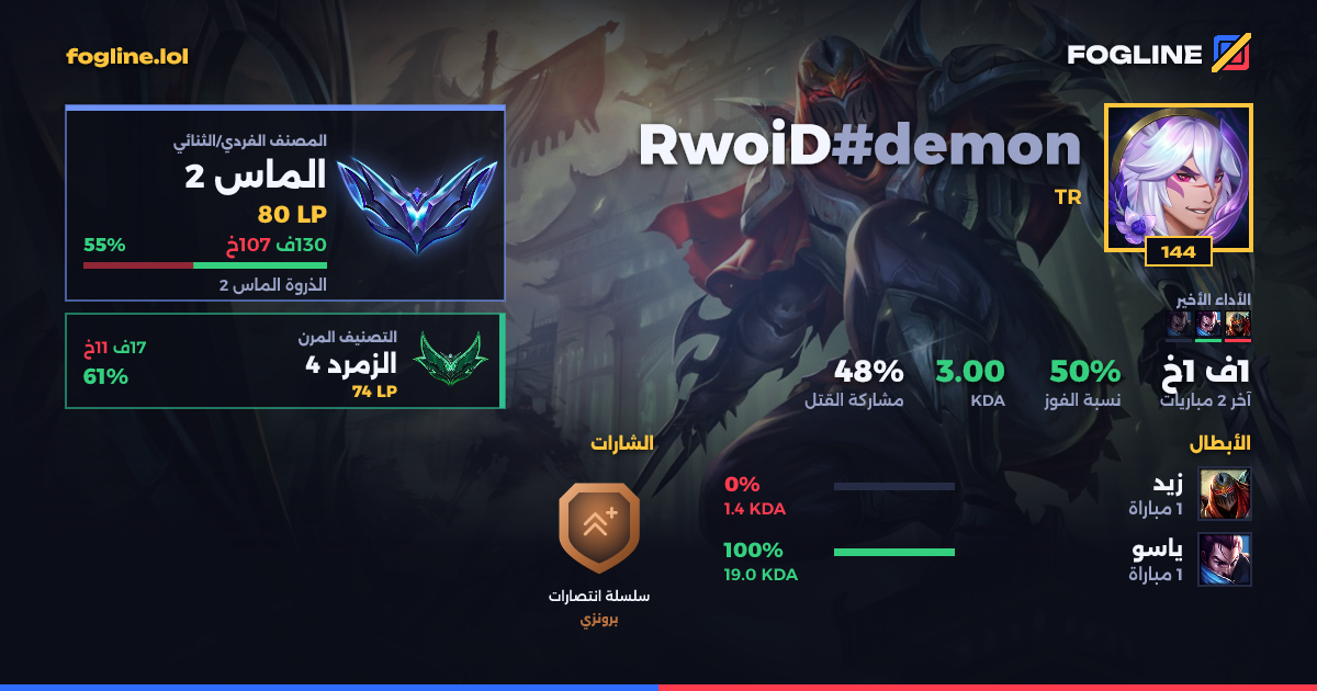 بطاقة المشاركة