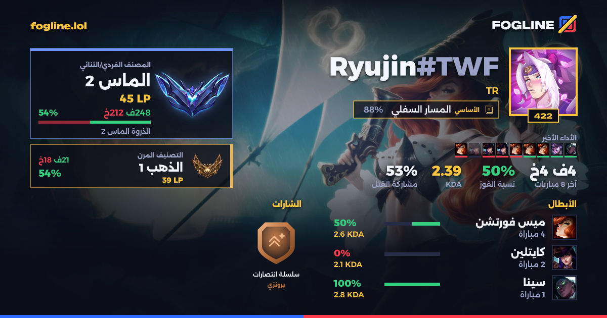 بطاقة المشاركة