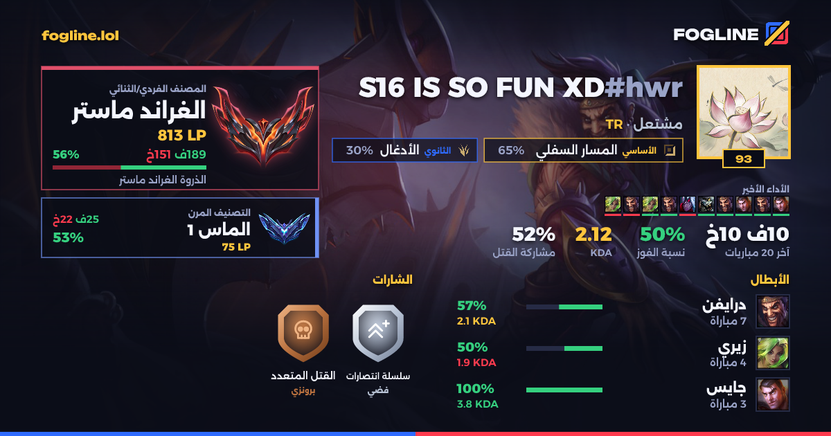 بطاقة المشاركة