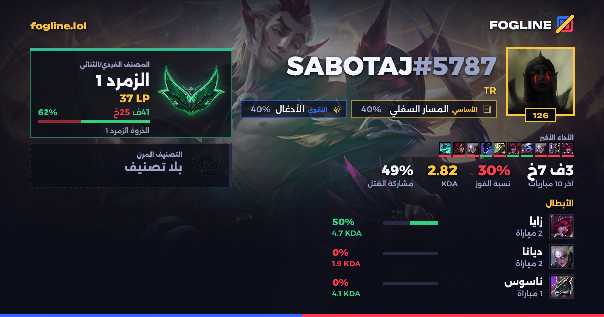 بطاقة المشاركة