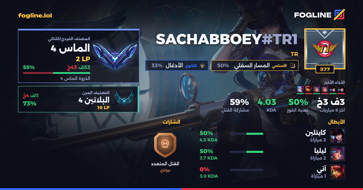 بطاقة المشاركة