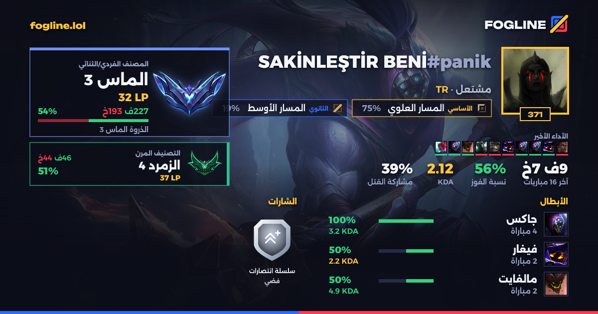 بطاقة المشاركة