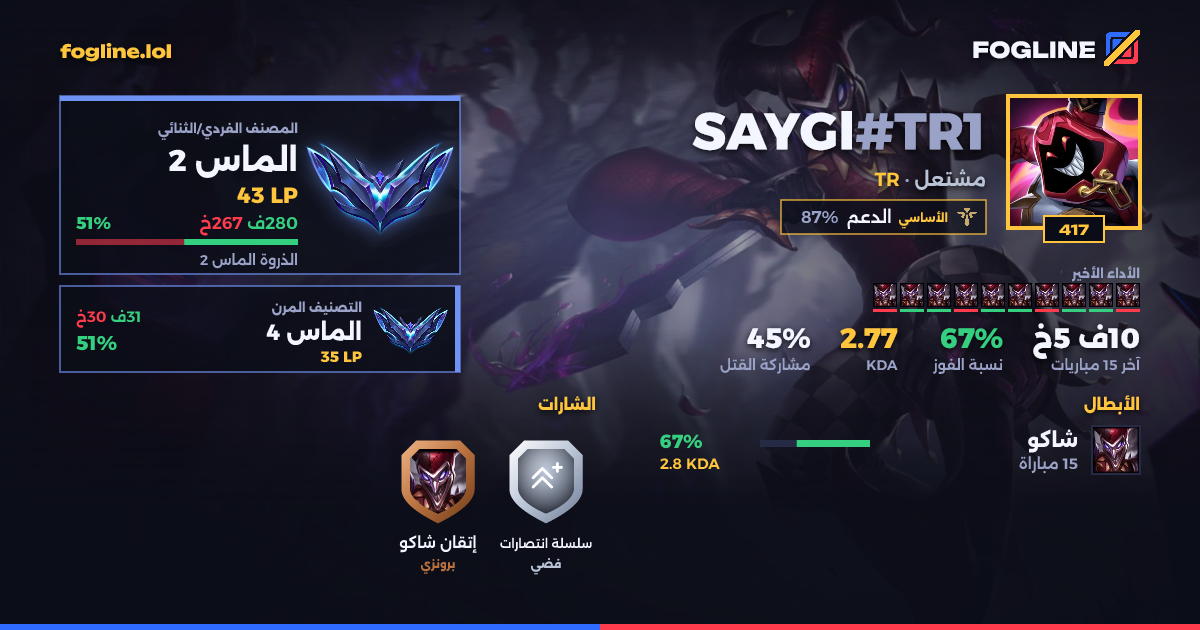 بطاقة المشاركة