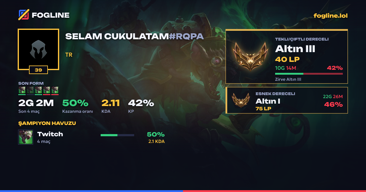 Paylaşım kartı