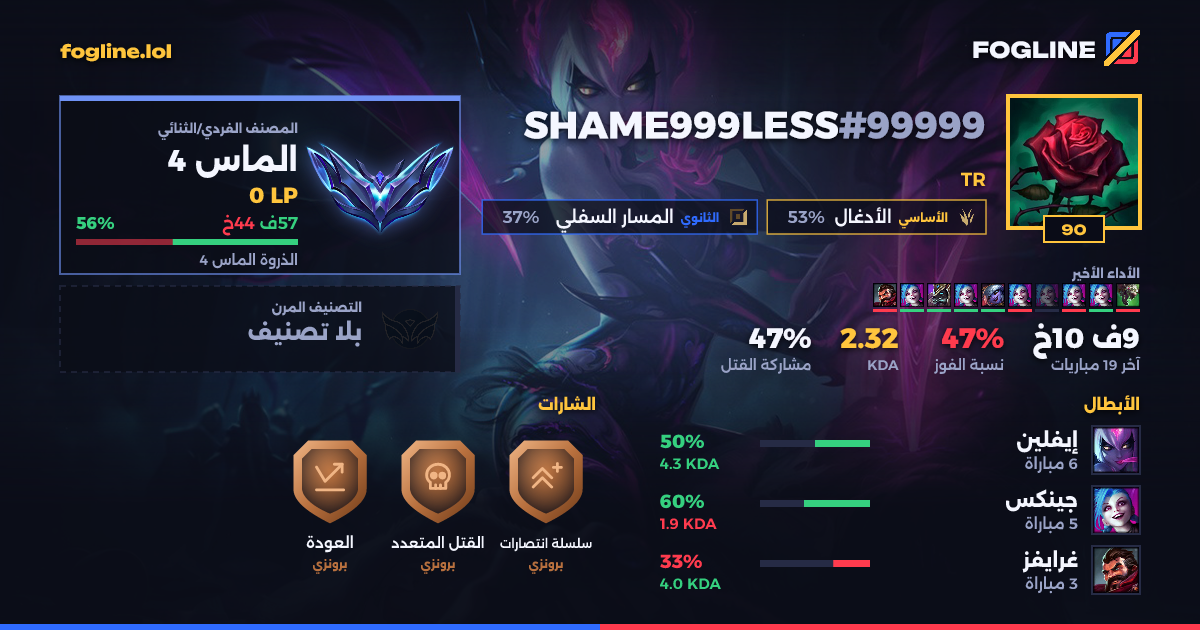 بطاقة المشاركة