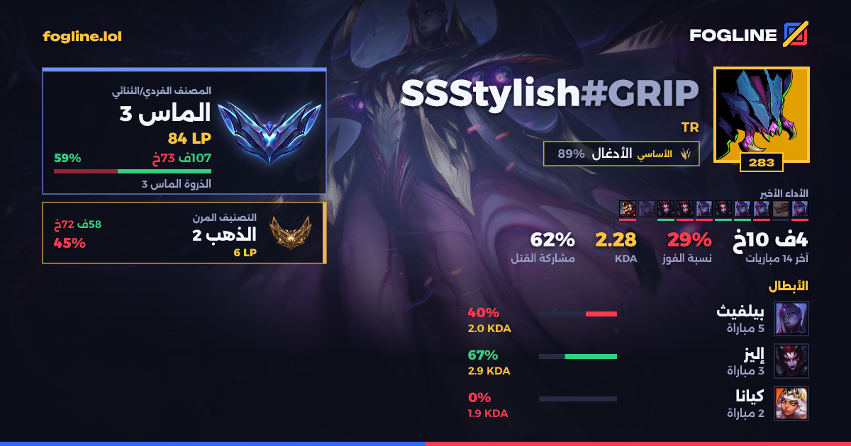 بطاقة المشاركة