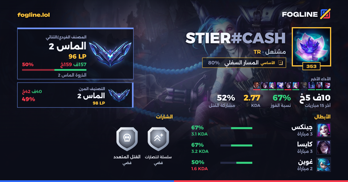 بطاقة المشاركة