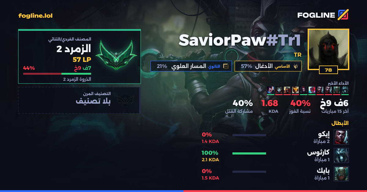 بطاقة المشاركة