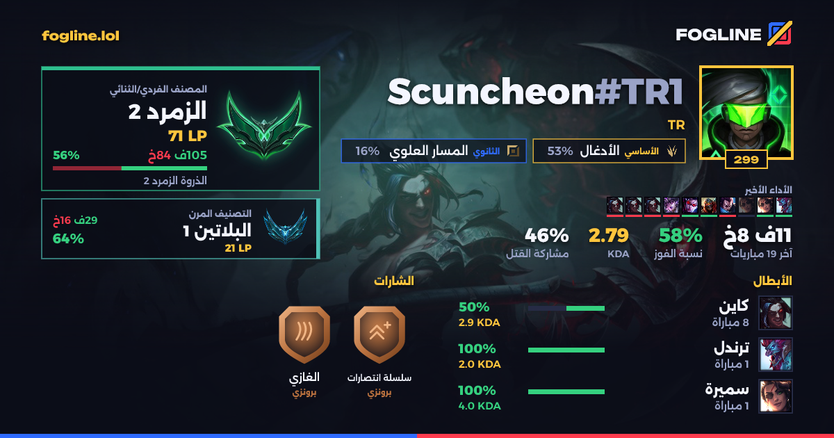 بطاقة المشاركة