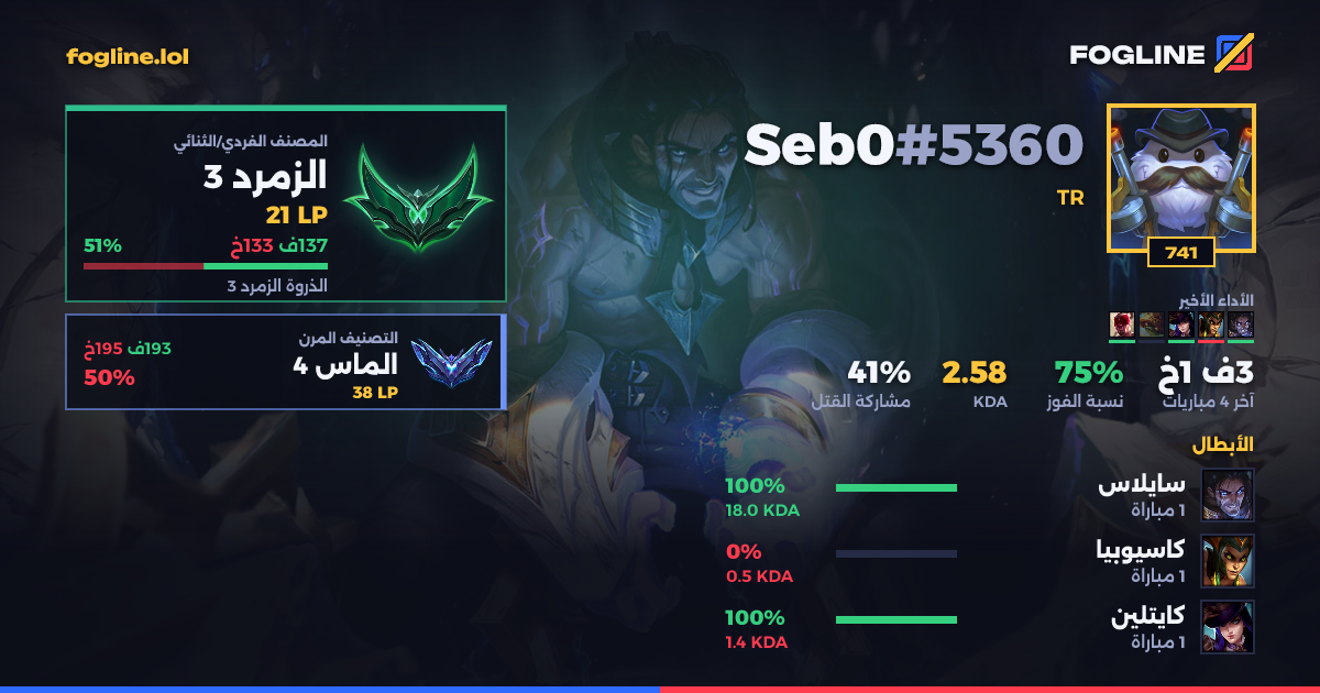 بطاقة المشاركة