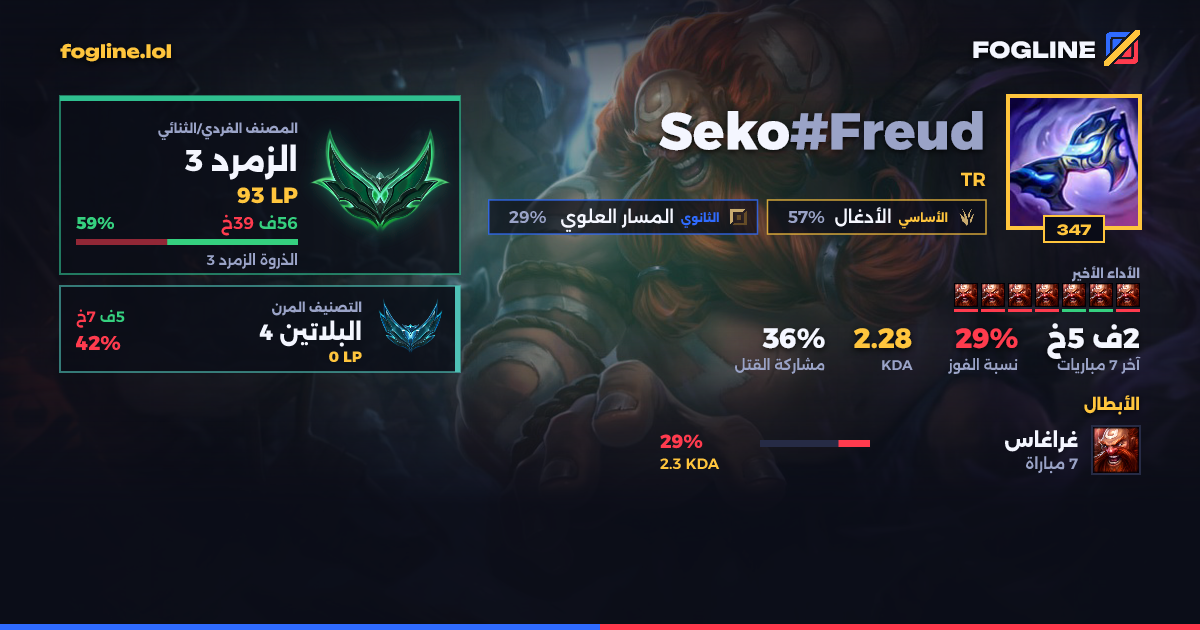 بطاقة المشاركة