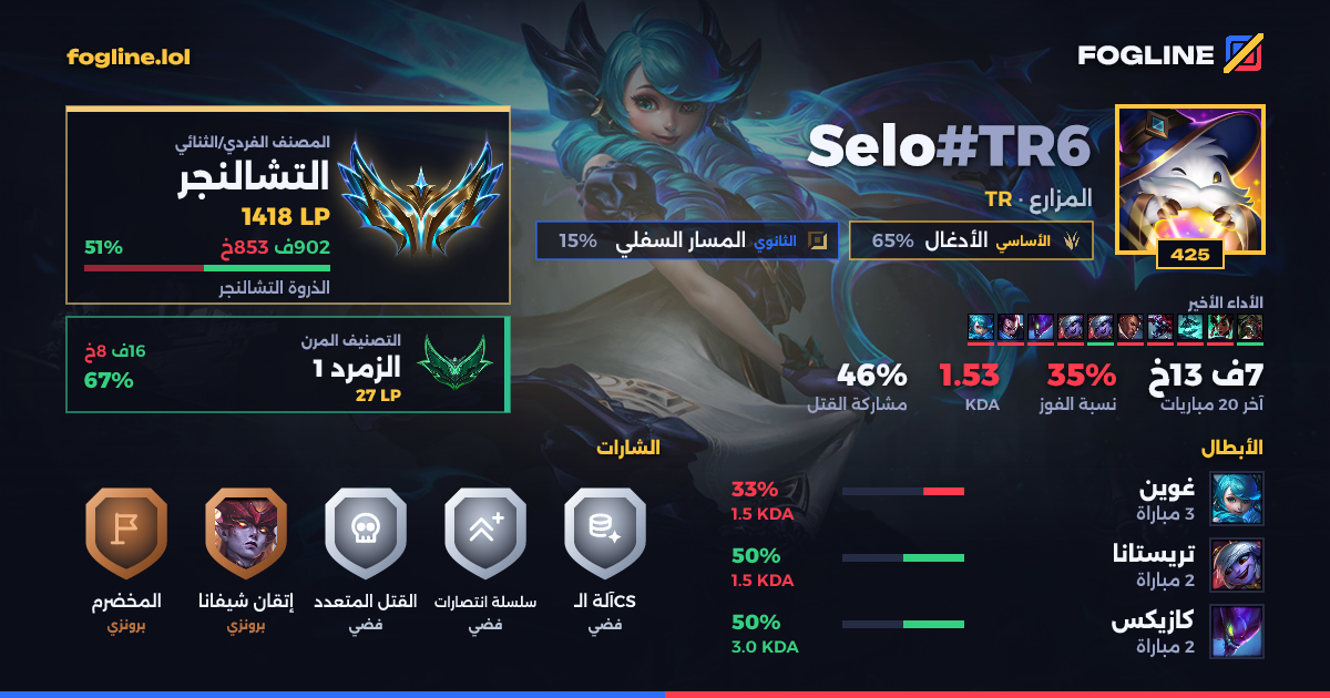 بطاقة المشاركة