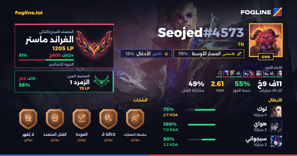 بطاقة المشاركة