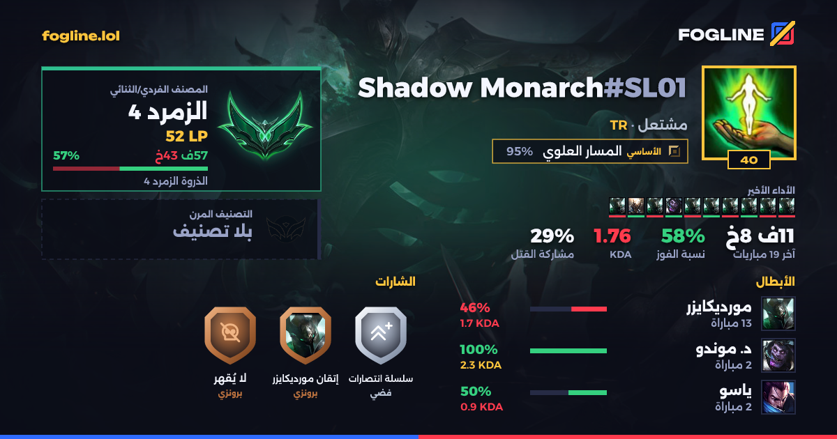بطاقة المشاركة