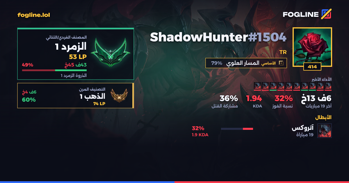 بطاقة المشاركة
