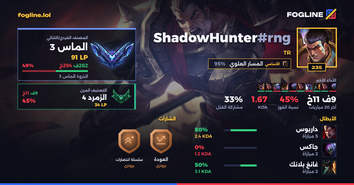 بطاقة المشاركة