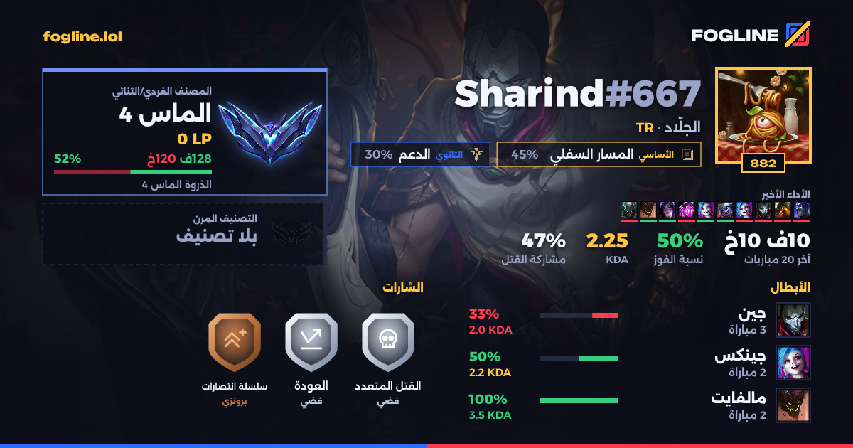 بطاقة المشاركة
