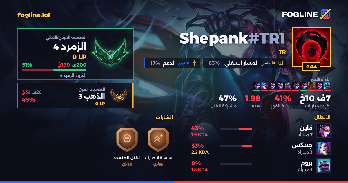 بطاقة المشاركة
