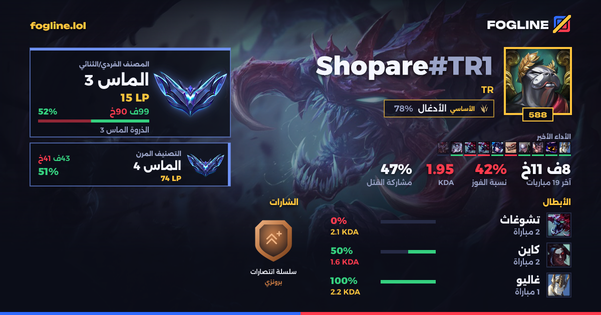 بطاقة المشاركة