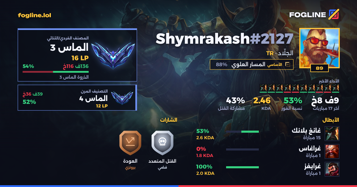 بطاقة المشاركة