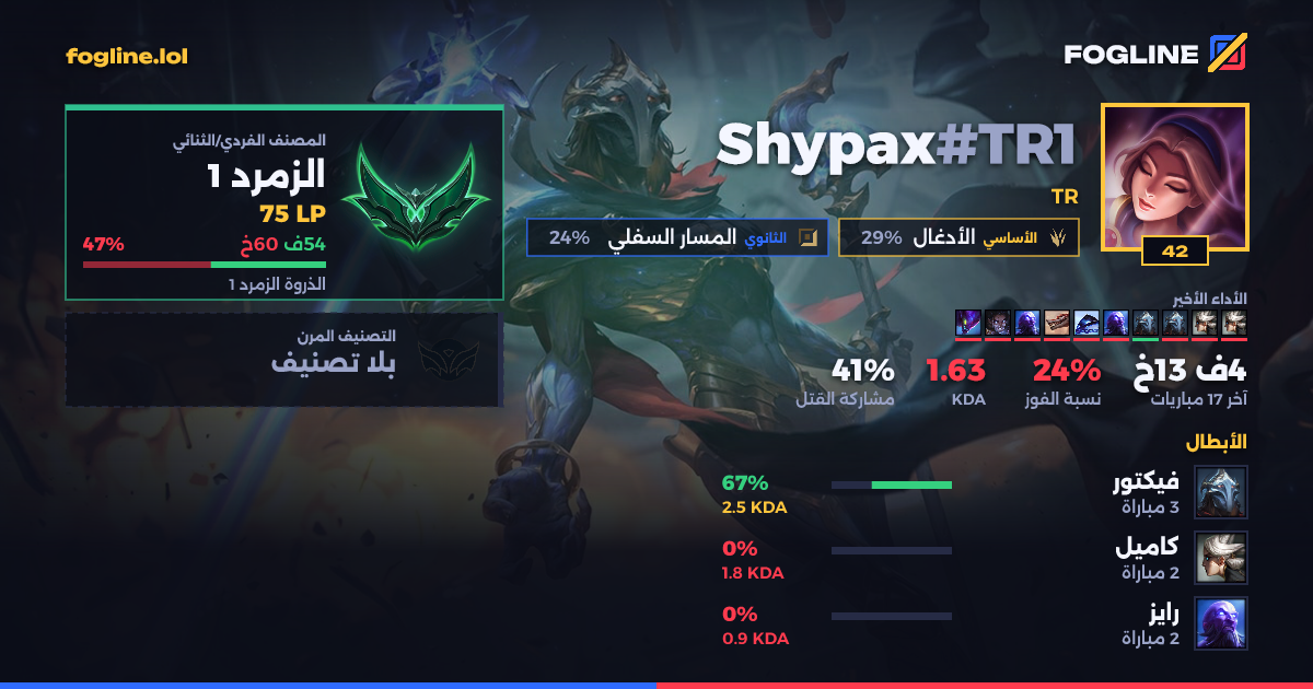 بطاقة المشاركة