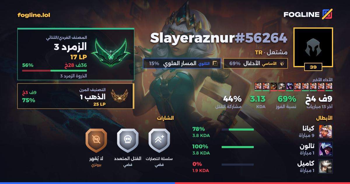 بطاقة المشاركة