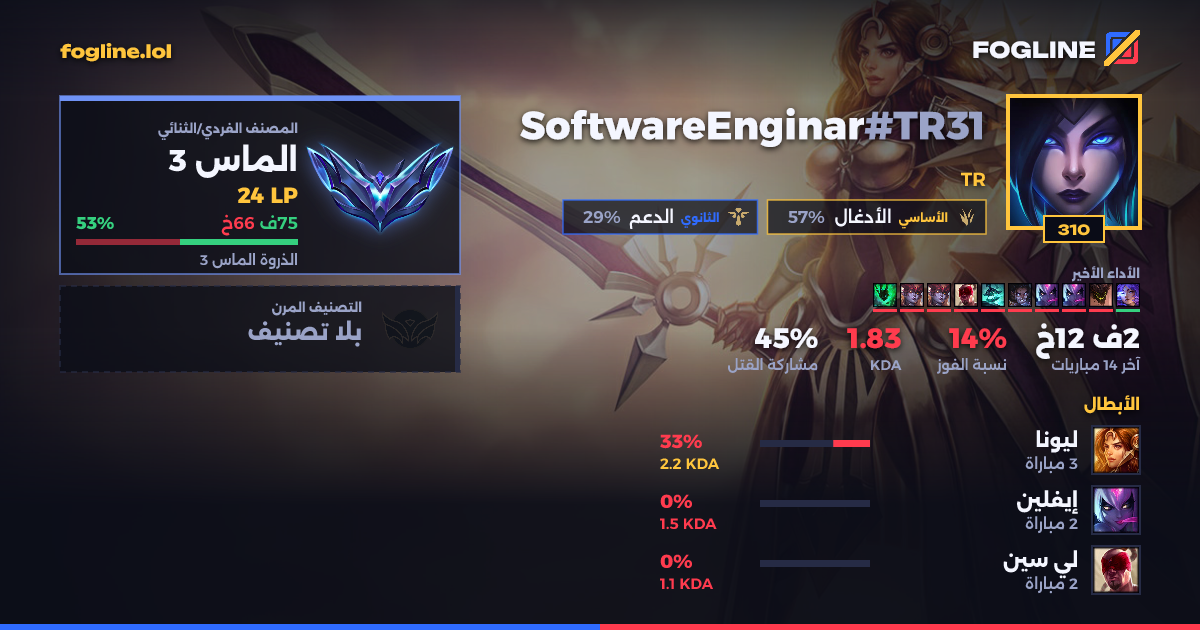 بطاقة المشاركة