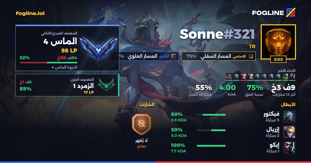 بطاقة المشاركة