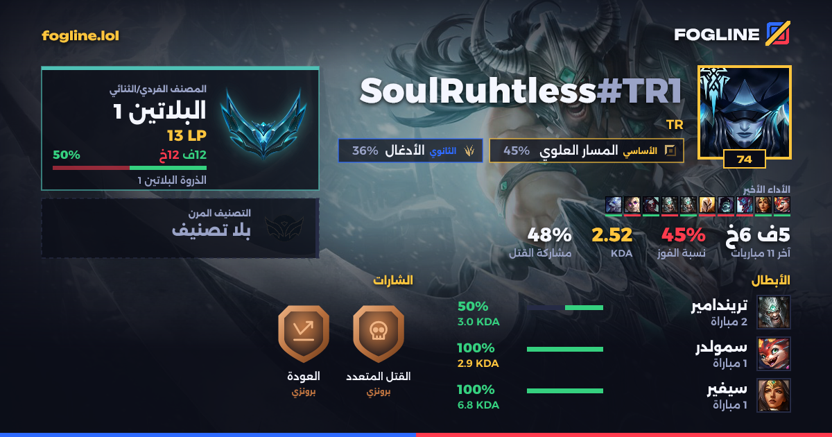 بطاقة المشاركة