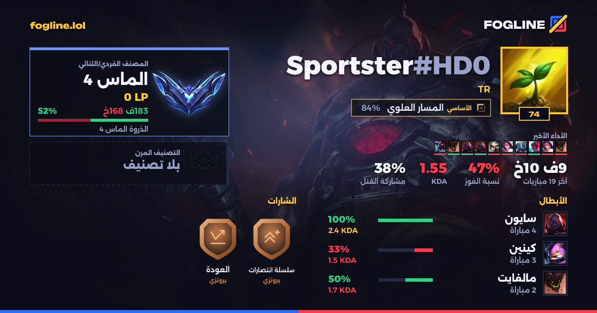 بطاقة المشاركة