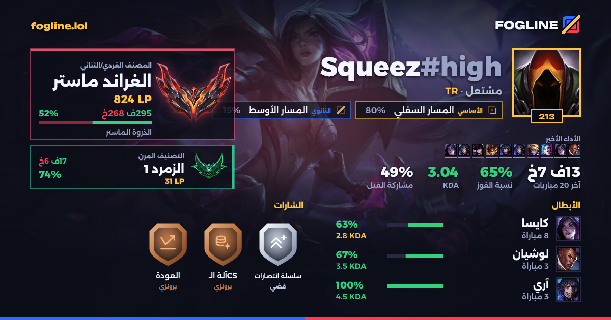 بطاقة المشاركة