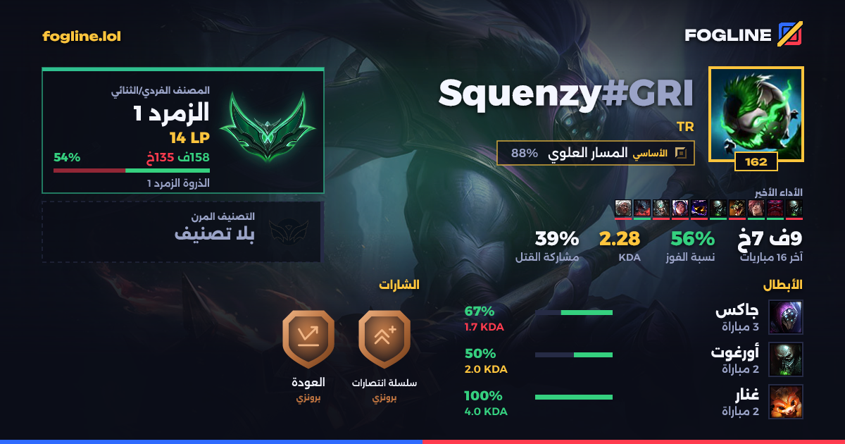 بطاقة المشاركة