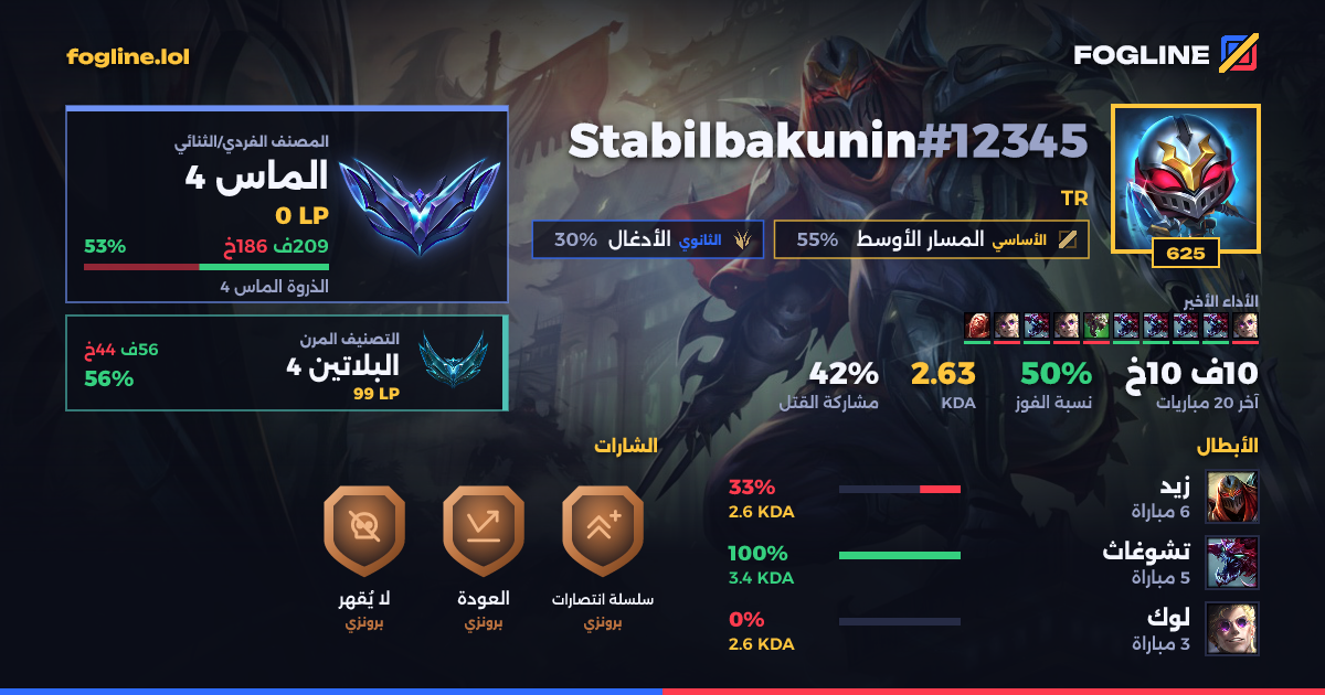 بطاقة المشاركة