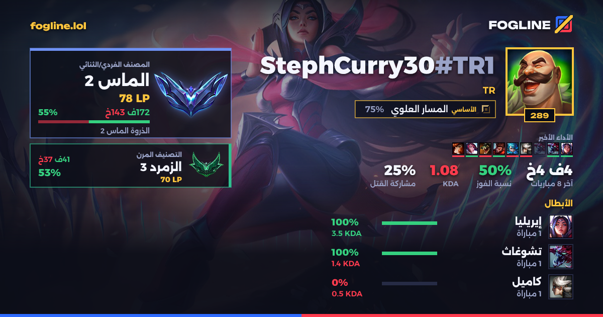 بطاقة المشاركة