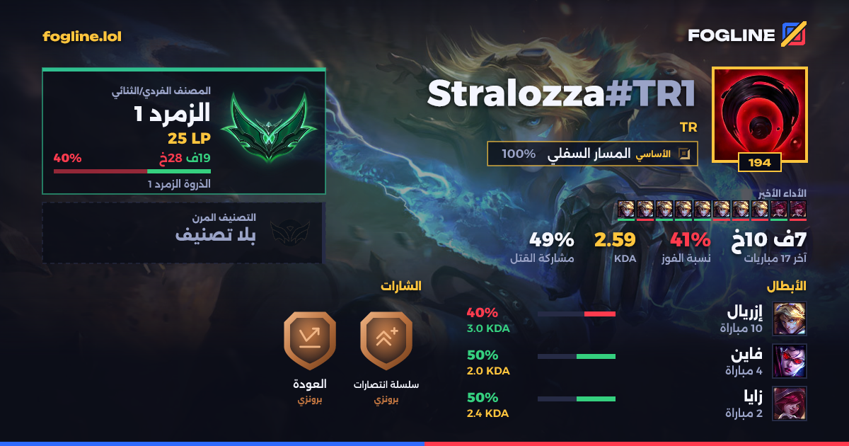 بطاقة المشاركة
