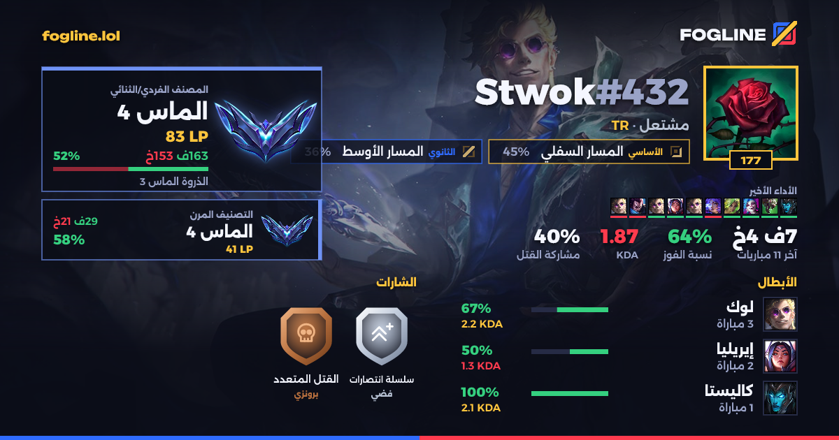 بطاقة المشاركة