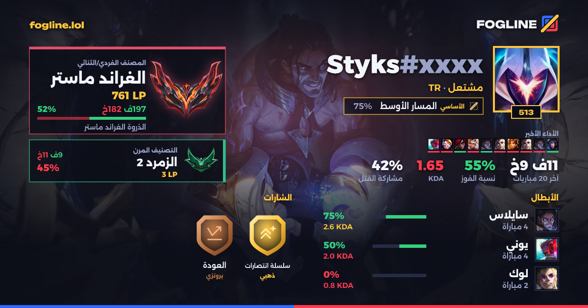بطاقة المشاركة