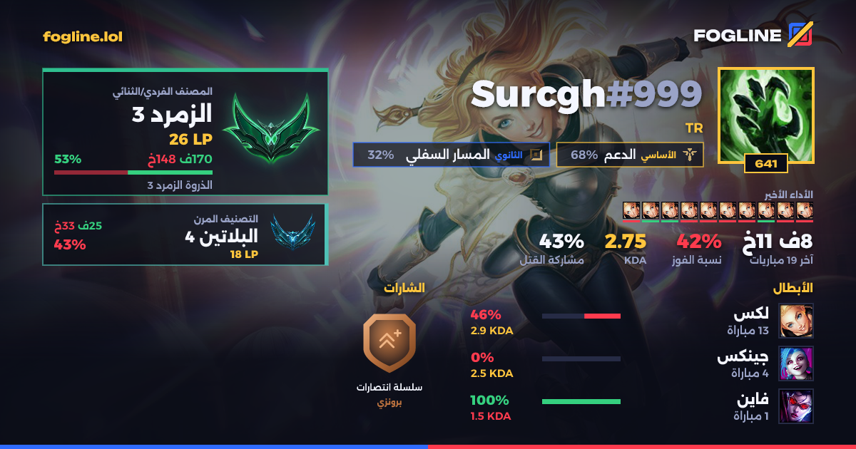 بطاقة المشاركة