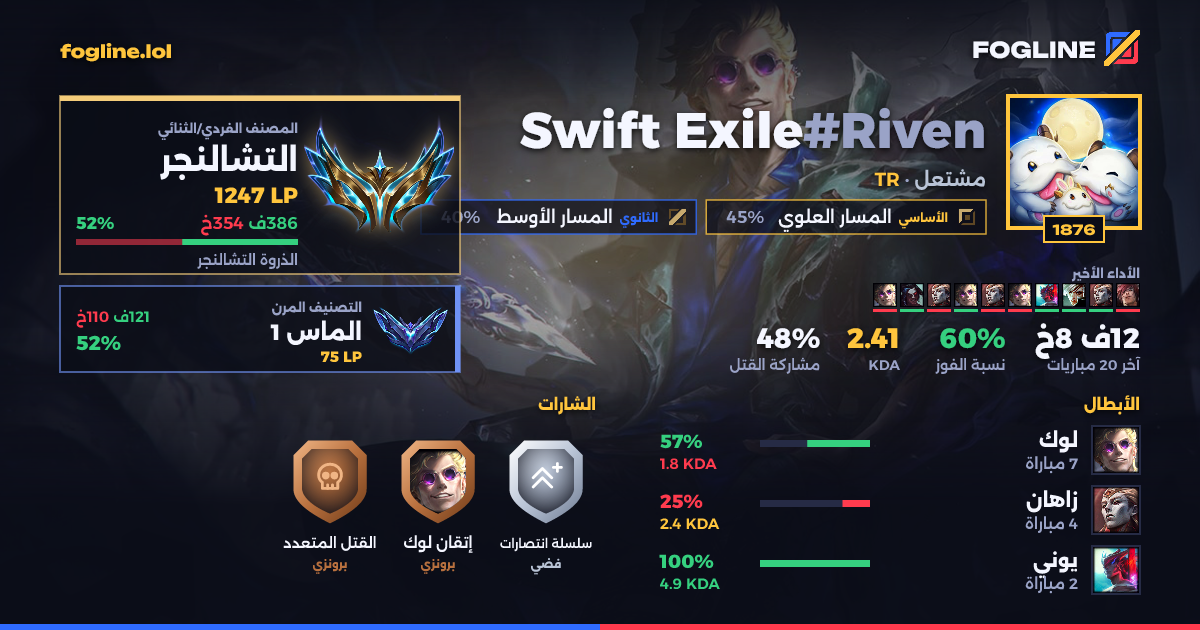 بطاقة المشاركة