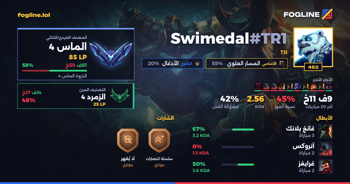 بطاقة المشاركة