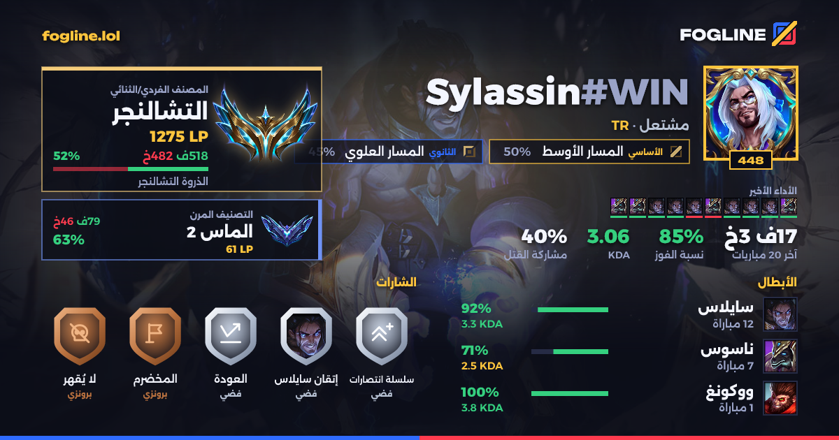 بطاقة المشاركة