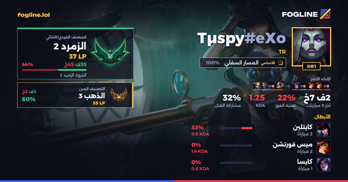 بطاقة المشاركة