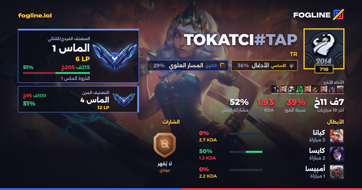 بطاقة المشاركة