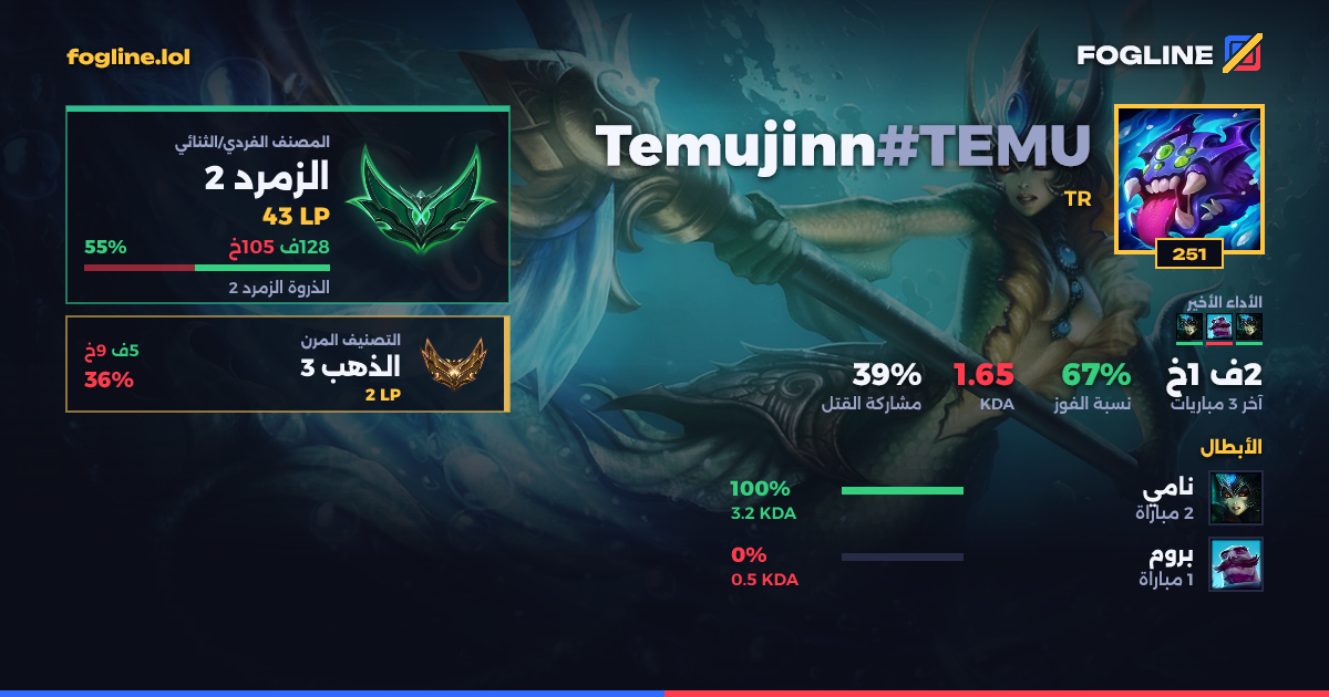 بطاقة المشاركة