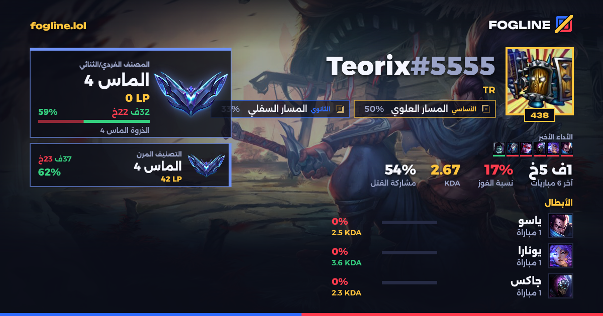 بطاقة المشاركة